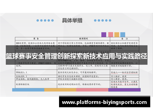 篮球赛事安全管理创新探索新技术应用与实践路径