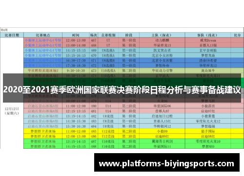 2020至2021赛季欧洲国家联赛决赛阶段日程分析与赛事备战建议
