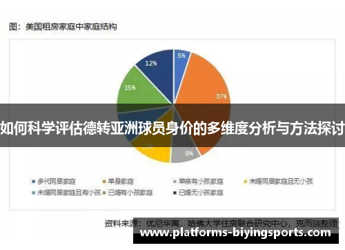 如何科学评估德转亚洲球员身价的多维度分析与方法探讨