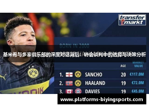 基米希与多家俱乐部的深度对话背后：转会谈判中的选择与决策分析