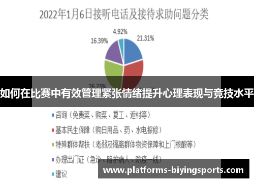 如何在比赛中有效管理紧张情绪提升心理表现与竞技水平