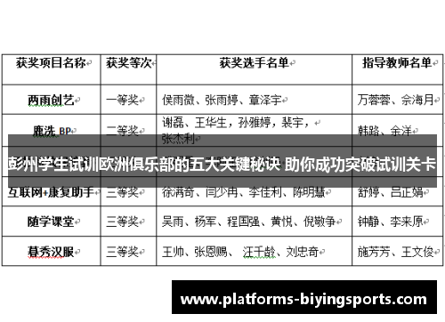 彭州学生试训欧洲俱乐部的五大关键秘诀 助你成功突破试训关卡