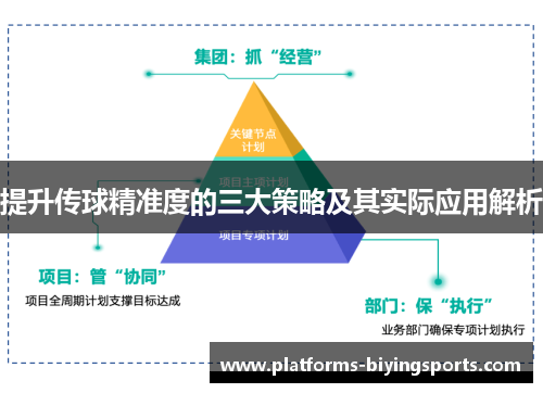 提升传球精准度的三大策略及其实际应用解析