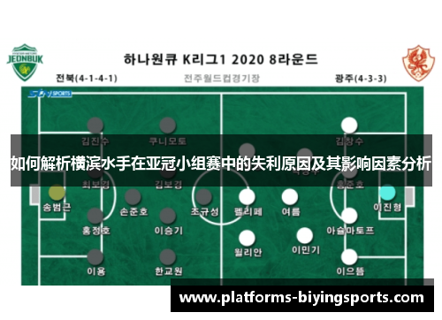 如何解析横滨水手在亚冠小组赛中的失利原因及其影响因素分析