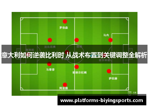 意大利如何逆袭比利时 从战术布置到关键调整全解析