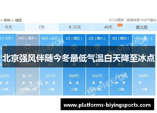 北京强风伴随今冬最低气温白天降至冰点