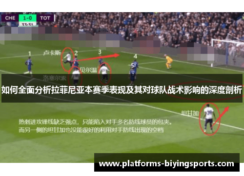 如何全面分析拉菲尼亚本赛季表现及其对球队战术影响的深度剖析