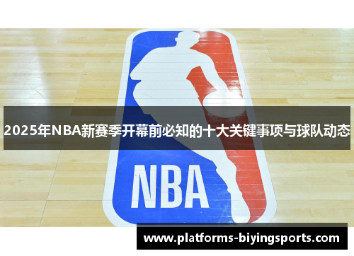 2025年NBA新赛季开幕前必知的十大关键事项与球队动态