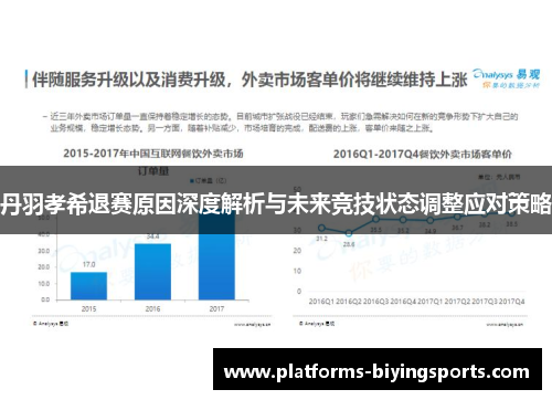 丹羽孝希退赛原因深度解析与未来竞技状态调整应对策略