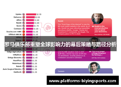 罗马俱乐部重塑全球影响力的幕后策略与路径分析