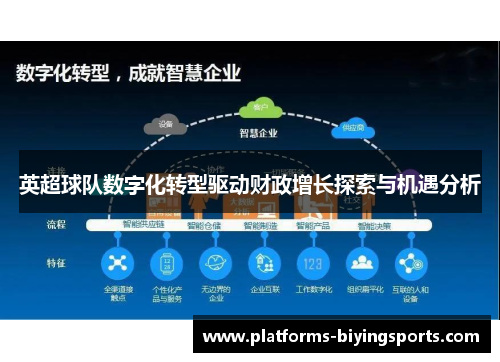 英超球队数字化转型驱动财政增长探索与机遇分析