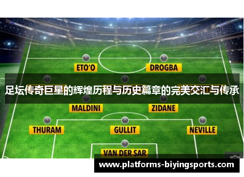 足坛传奇巨星的辉煌历程与历史篇章的完美交汇与传承 足坛传奇巨星的辉煌历程与历史篇章的完美交汇与传承