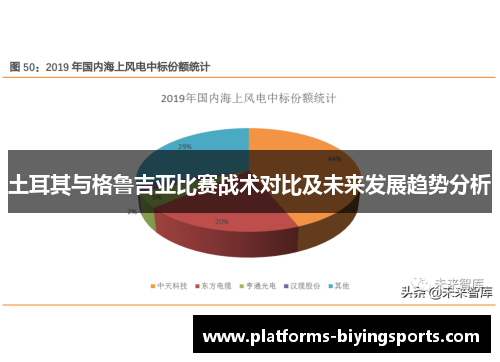 土耳其与格鲁吉亚比赛战术对比及未来发展趋势分析 土耳其与格鲁吉亚比赛战术对比及未来发展趋势分析