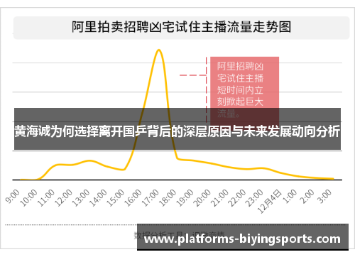 黄海诚为何选择离开国乒背后的深层原因与未来发展动向分析