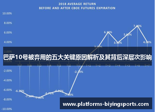 巴萨10号被弃用的五大关键原因解析及其背后深层次影响 巴萨10号被弃用的五大关键原因解析及其背后深层次影响