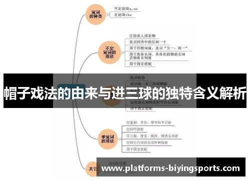 帽子戏法的由来与进三球的独特含义解析 帽子戏法的由来与进三球的独特含义解析