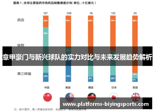 意甲豪门与新兴球队的实力对比与未来发展趋势解析