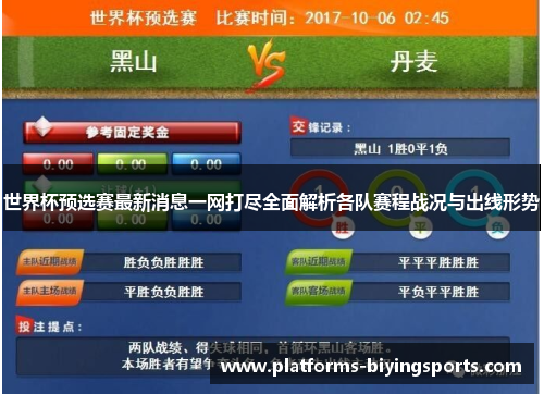世界杯预选赛最新消息一网打尽全面解析各队赛程战况与出线形势