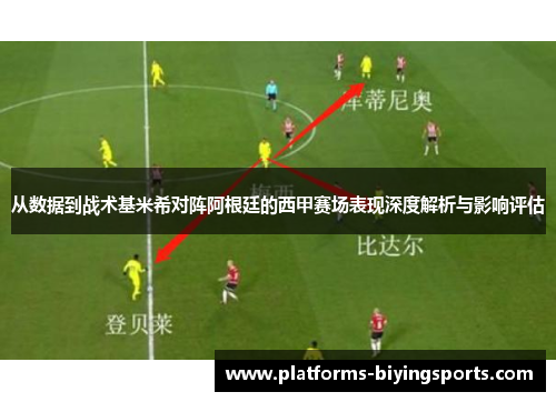 从数据到战术基米希对阵阿根廷的西甲赛场表现深度解析与影响评估