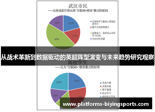 从战术革新到数据驱动的英超阵型演变与未来趋势研究观察