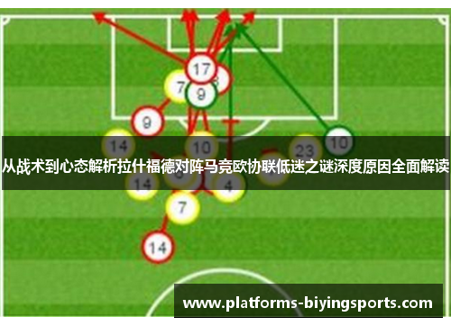 从战术到心态解析拉什福德对阵马竞欧协联低迷之谜深度原因全面解读