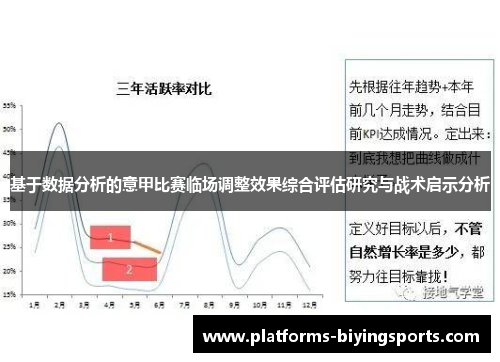 基于数据分析的意甲比赛临场调整效果综合评估研究与战术启示分析