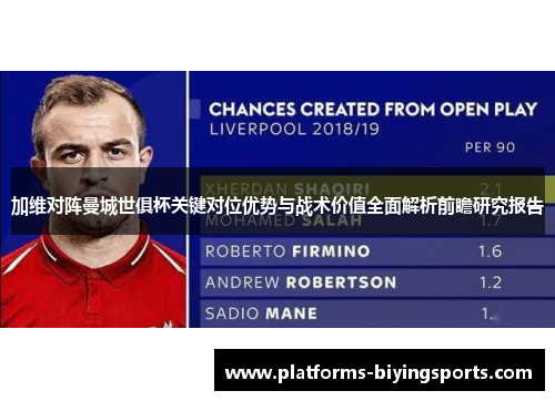 加维对阵曼城世俱杯关键对位优势与战术价值全面解析前瞻研究报告 加维对阵曼城世俱杯关键对位优势与战术价值全面解析前瞻研究报告