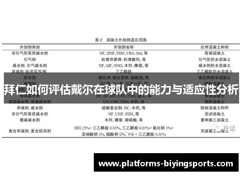拜仁如何评估戴尔在球队中的能力与适应性分析