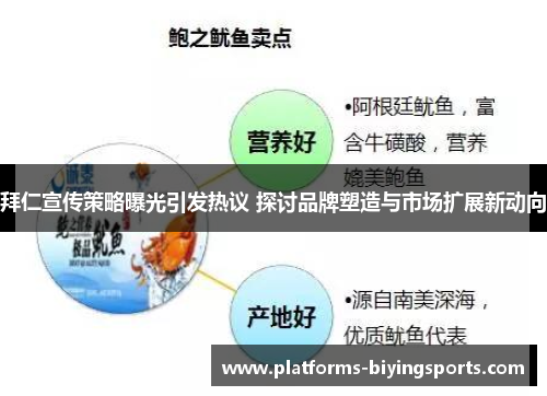 拜仁宣传策略曝光引发热议 探讨品牌塑造与市场扩展新动向