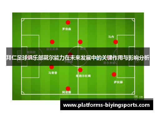 拜仁足球俱乐部戴尔能力在未来发展中的关键作用与影响分析