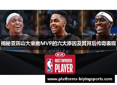 揭秘亚历山大荣膺MVP的六大原因及其背后传奇表现