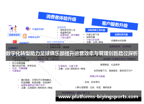 数字化转型助力足球俱乐部提升运营效率与管理创新路径探析