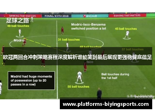 欧冠两回合冲刺策略赛程深度解析谁能笑到最后展现更强稳健底蕴足