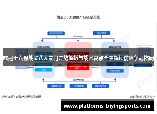 欧冠十六强战罢八大豪门走势解析与战术亮点全景解读前瞻争冠格局