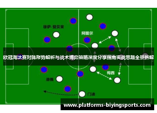欧冠淘汰赛对阵形势解析与战术博弈策略深度分享指南实战思路全景拆解