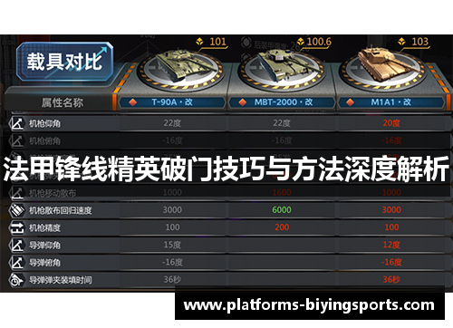 法甲锋线精英破门技巧与方法深度解析