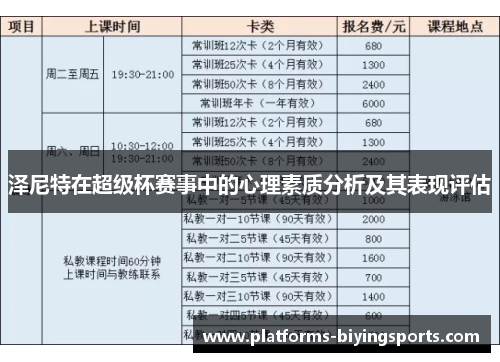 泽尼特在超级杯赛事中的心理素质分析及其表现评估